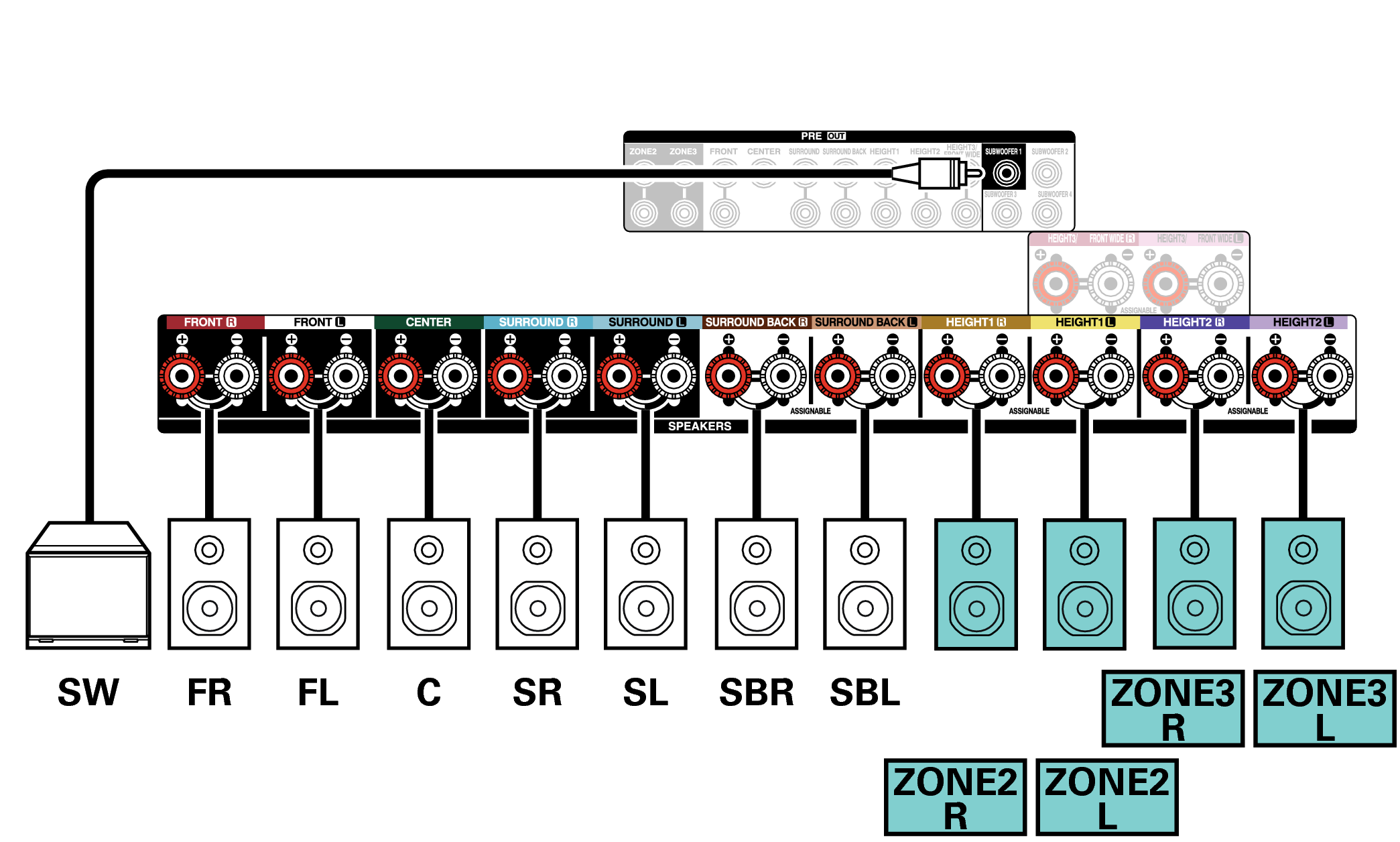 Conne SP 7.1 2ch X68E3